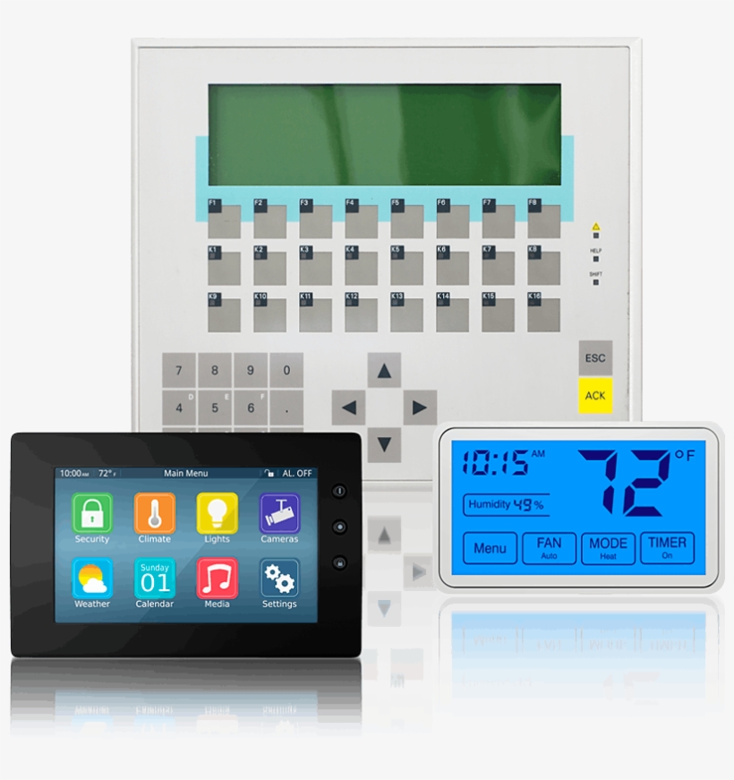 Will You Also Go Down To The Grass Root Level Contact - Siemens Simatic Op 17, transparent png #7997848