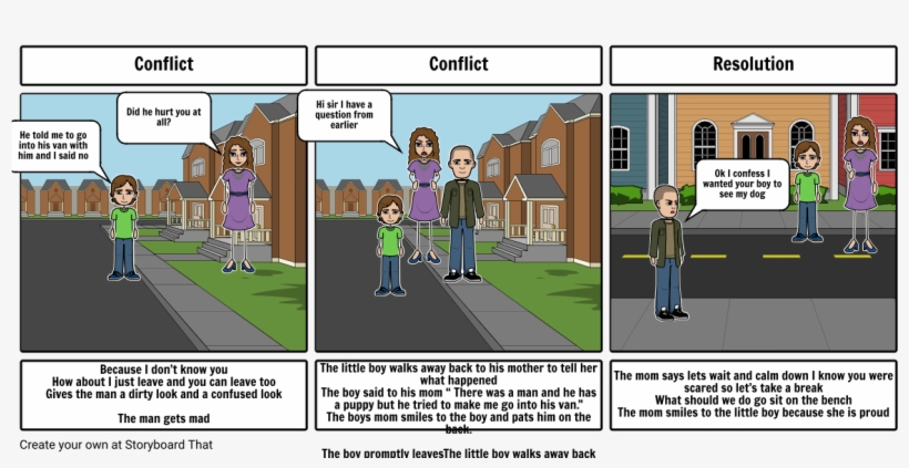 Brock Assessment - Cartoon, transparent png #7998343