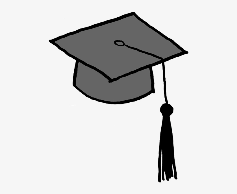 Graduation Hat Images Clip Art - Free Clipart Graduation, transparent png #87066