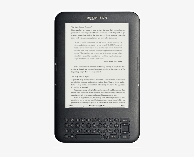 The Wonder Weeks Kindle - Amazon Kindle 3 Keyboard Wifi, transparent png #801208