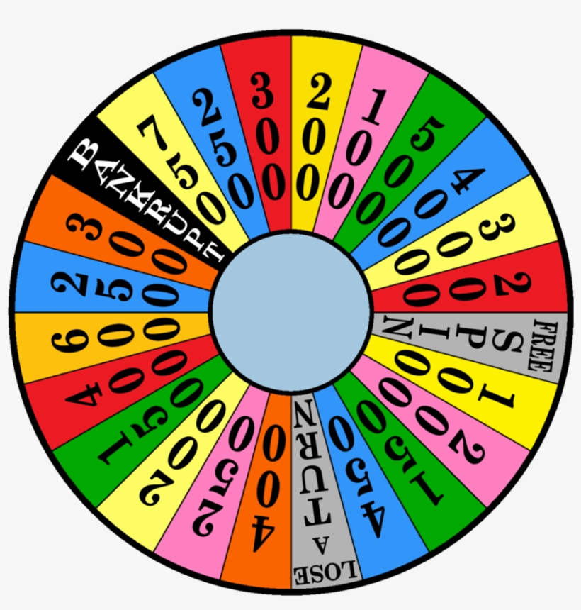 Uk Wheel Of Fortune Board Game Cover Layout By Germanname - Game Wheel Clip Art, transparent png #801874