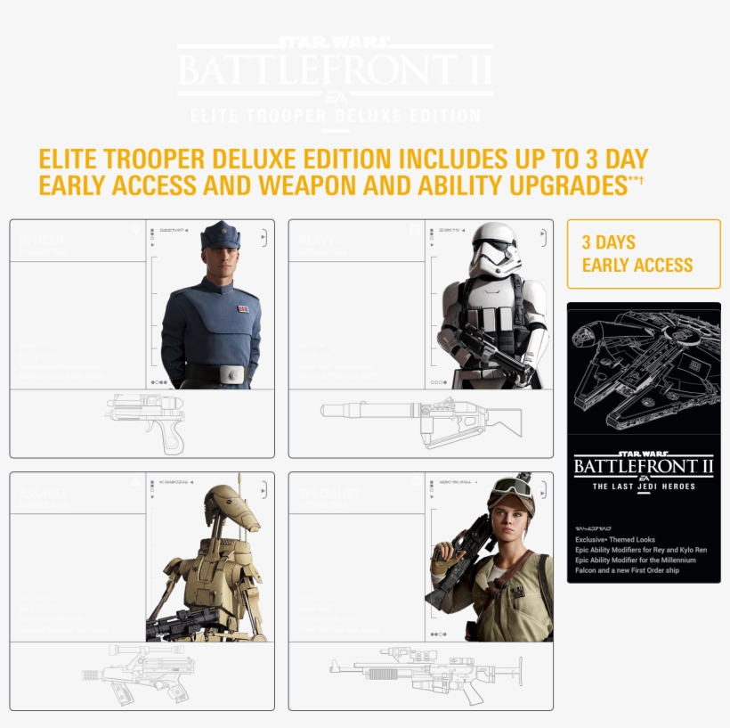 Deluxe Visual Battlefront - Game4u, transparent png #802991