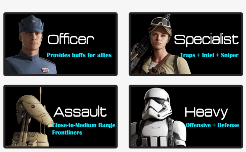 Star Wars Battlefront - Acens, transparent png #803354