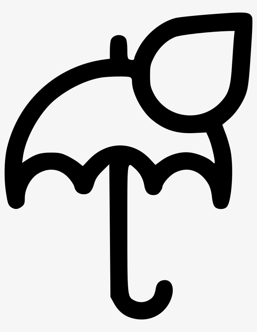 Rain Drop Umbrella Drib Device Protection Security - Rain, transparent png #804078