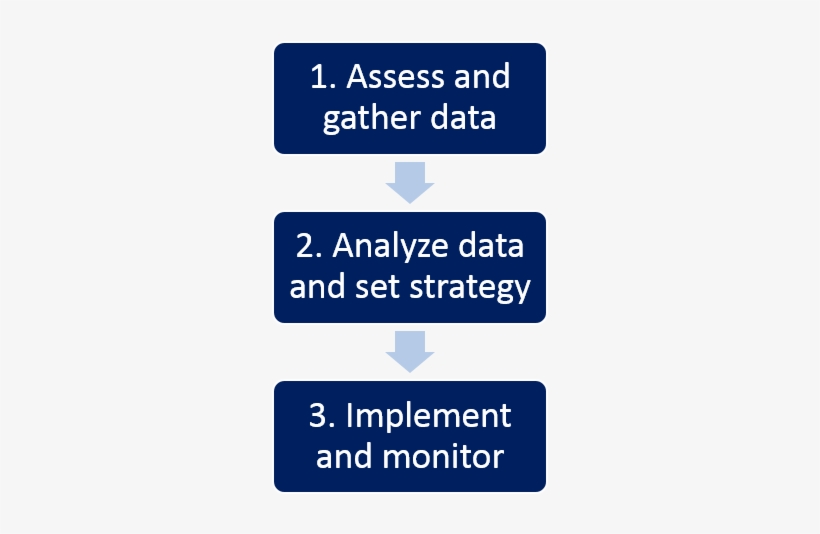 Nyc Figure 2 - Atlanta, transparent png #805614
