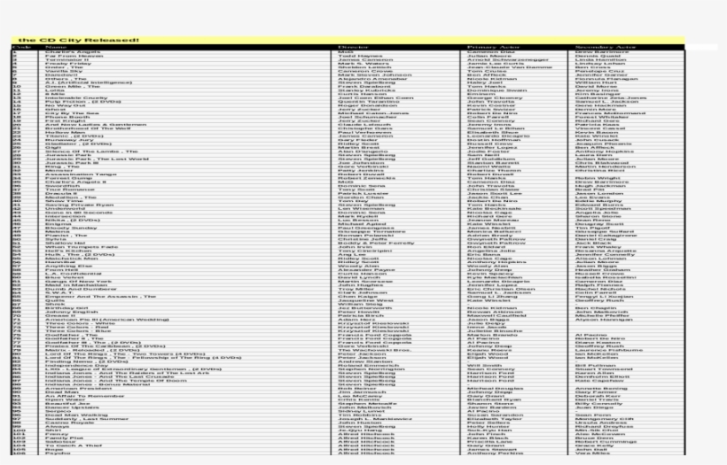 Document, transparent png #806569