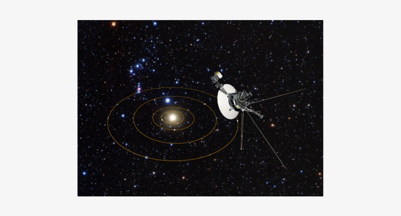 Voyager 1's View Of Solar System - Solar System From Voyager, transparent png #807501