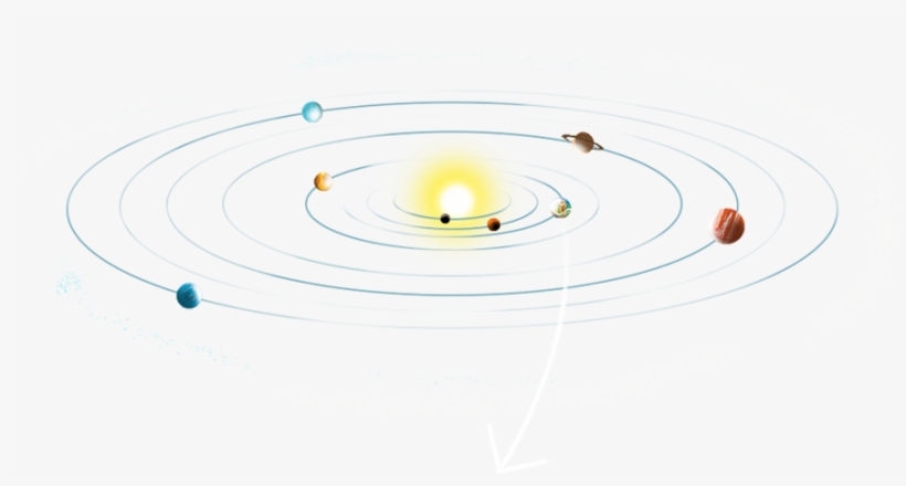 Observe Carefully The Steps That Gave Birth To The - Circle, transparent png #807524