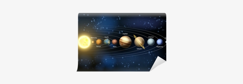 Sun And Planets Of The Solar System Wall Mural • Pixers® - Space Solar System Model, transparent png #807598