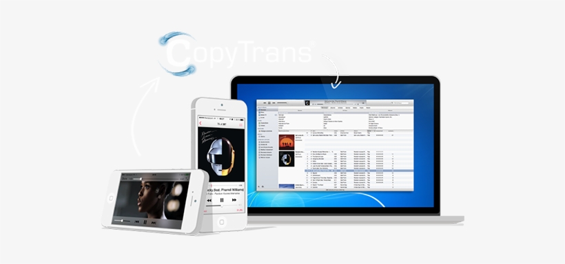 Transfer Ipod To Itunes & Pc - Pc And Iphone, transparent png #807699