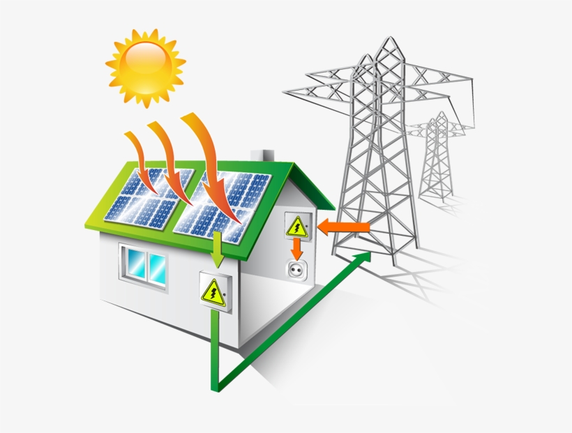 Grid Tie Residential Solar Pv System - Solar Grid System, transparent png #807785