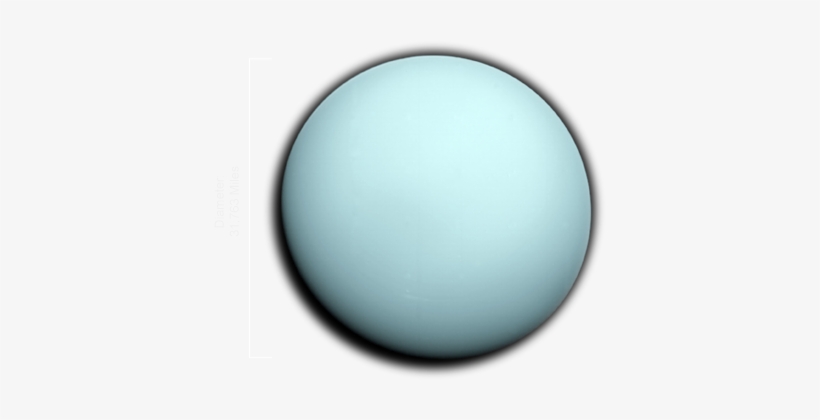 Earth - Solar System Uranus Png, transparent png #807858