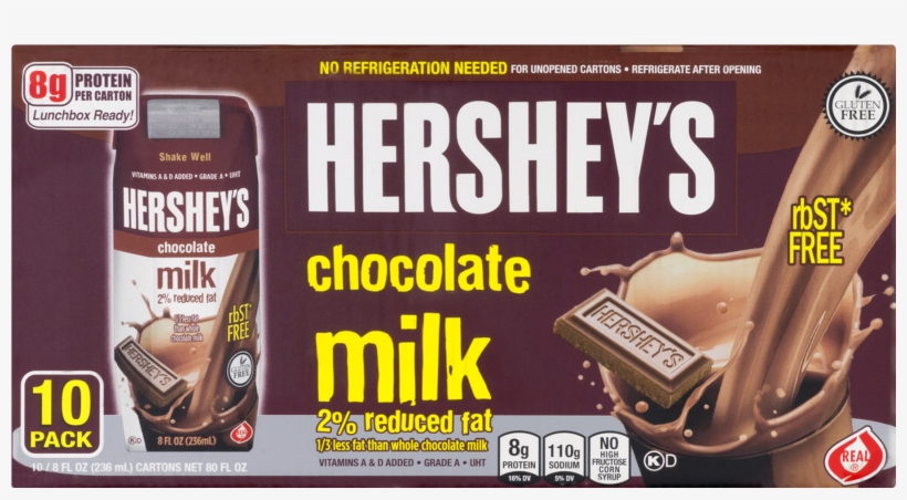Hersheys 2% Reduced Fat Chocolate Milk - 10 Pack, 8, transparent png #808806