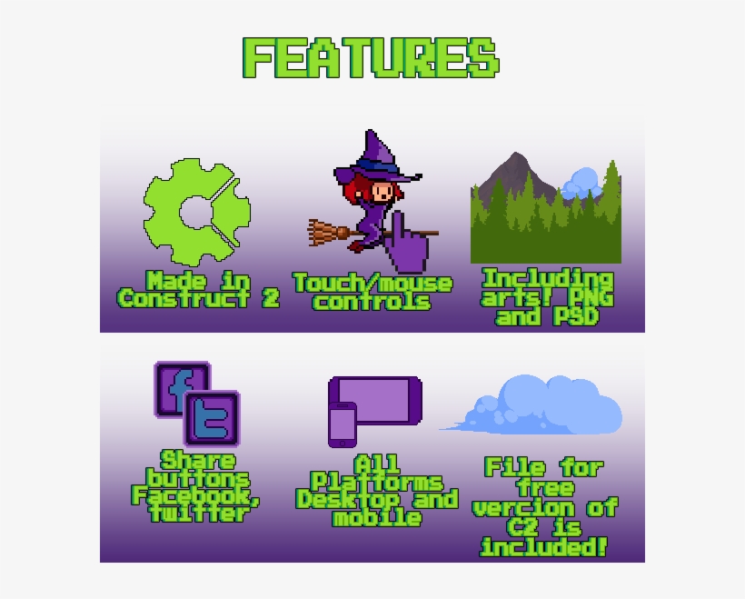 If Your Intention Is To Export The Game To Android, - Cartoon, transparent png #8000548