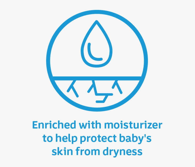 Johnson's Baby Soap Bar Gentle For Baby Bath And Skin - Circle, transparent png #8000808