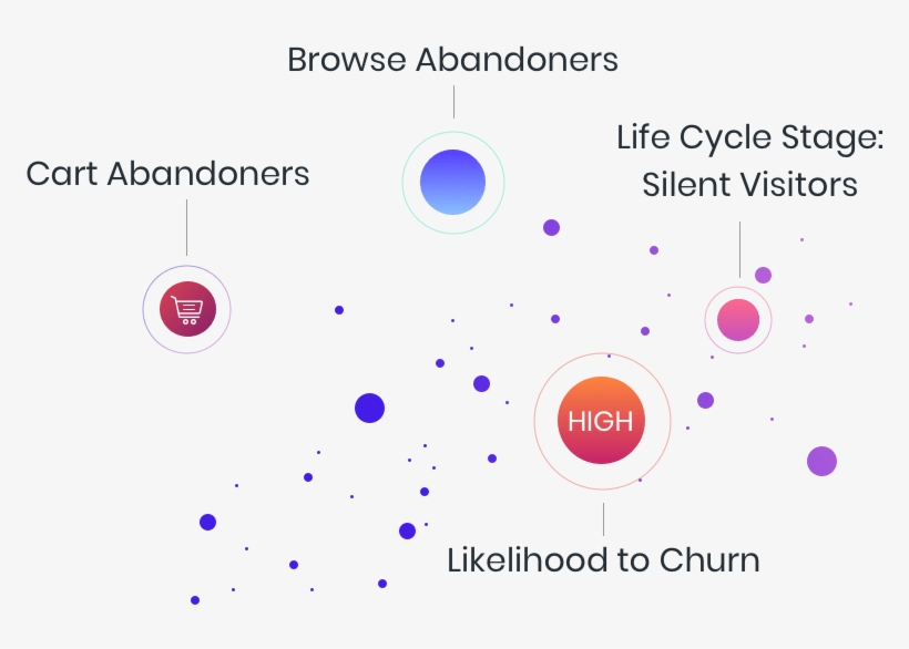 Email - Circle, transparent png #8001246