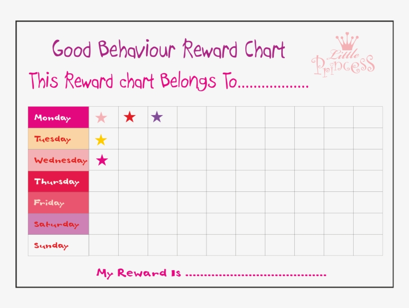 Good Behavior Reward Chart