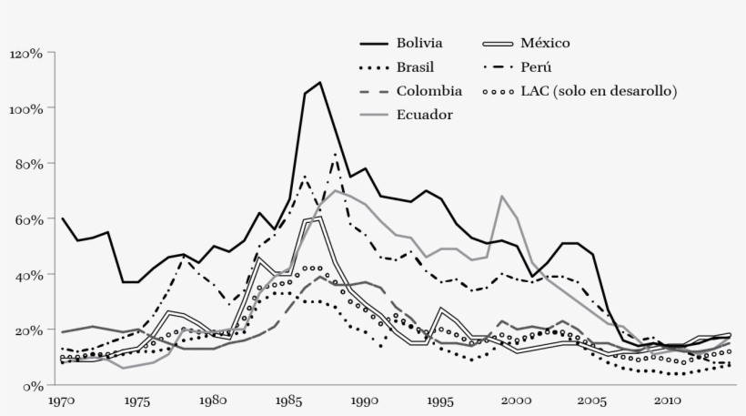 Url, Http - //journals - Openedition - - Diagram, transparent png #8002439
