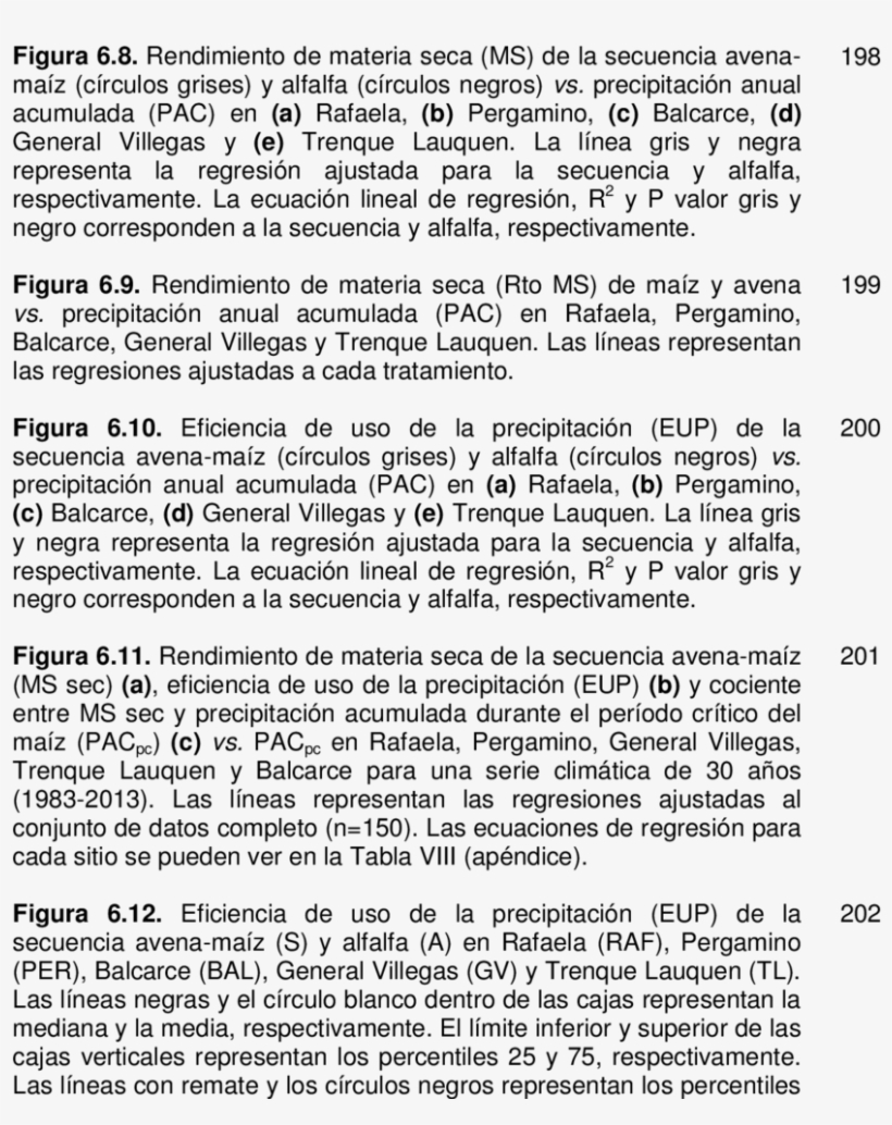 Precipitación Anual Acumulada Y Coeficiente De Variación - Document, transparent png #8002697