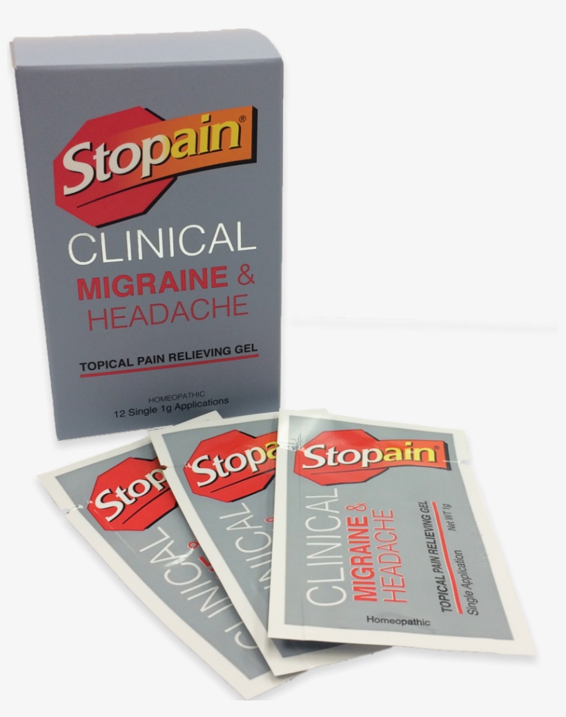 Hover To Zoom - Pain, transparent png #8002964