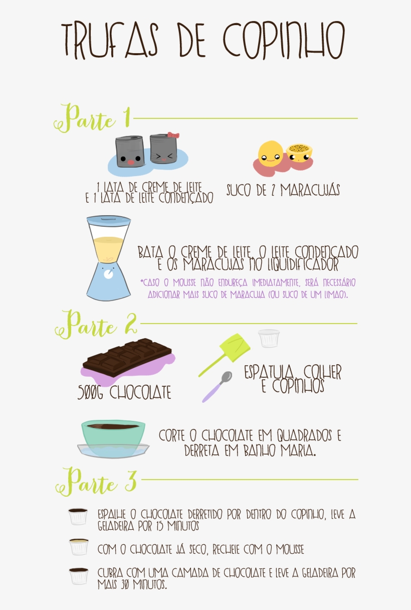 Alkjslkajslkajsl - Receita Trufas De Copinho, transparent png #8003571