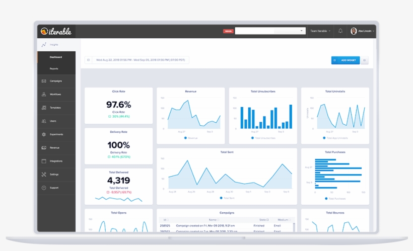 Image 1 - Computer Icon, transparent png #8005417