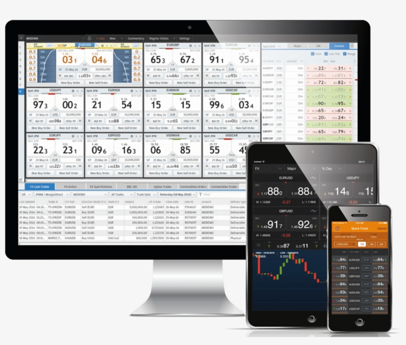 Screens Execute Mobile V5 - Jp Morgan Fx Trading Platform, transparent png #8005600