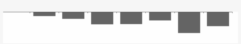 Based On J - Darkness, transparent png #8005871