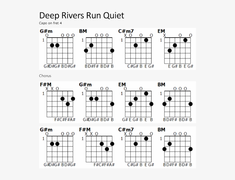 Deep Rivers Run Quiet - Sheet Music, transparent png #8006715