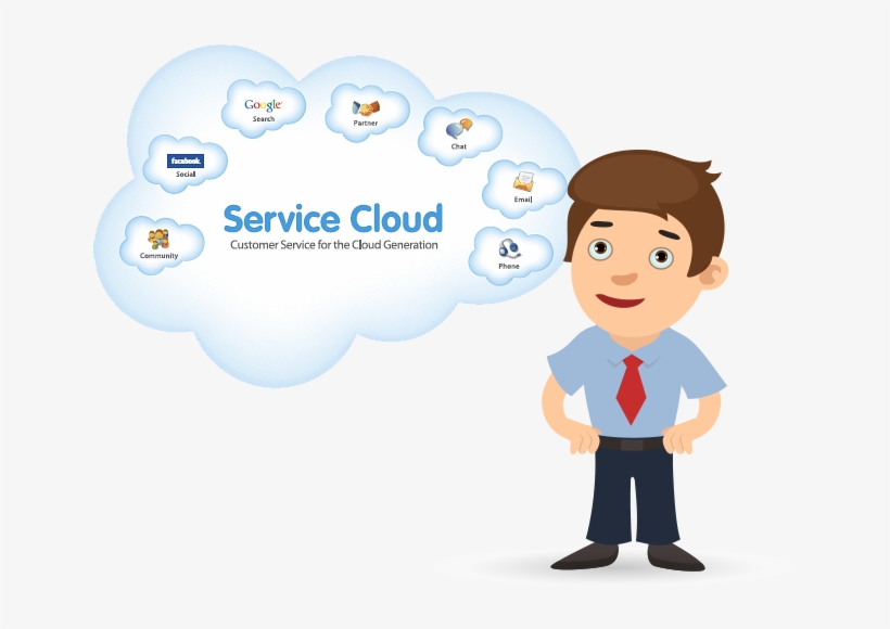 Our Service Cloud Implementation Enables You To Deliver - Service Cloud, transparent png #8007357