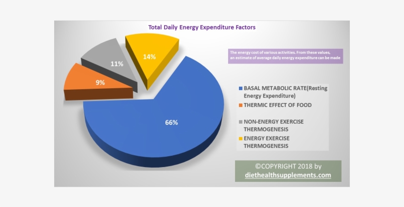 Diagram, transparent png #8009109