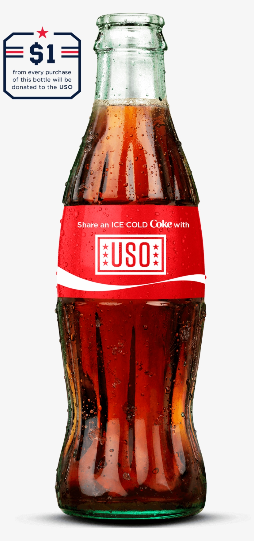 Artwork - Clemson 2018 Coke Bottle, transparent png #8010720
