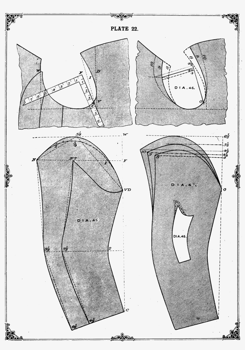 The Cutters' Practical Guide To The Cutting Of Ladies' - Drawing, transparent png #8011483
