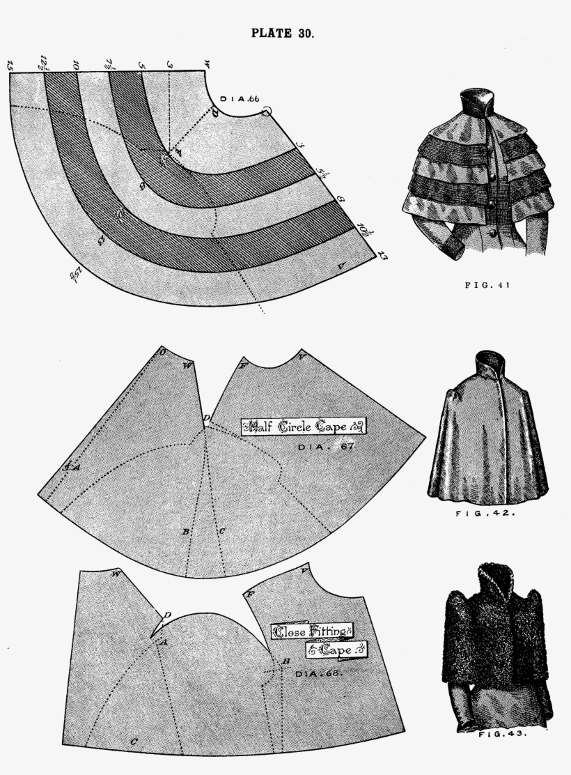 The Cutters' Practical Guide To The Cutting Of Ladies' - Pattern, transparent png #8011518
