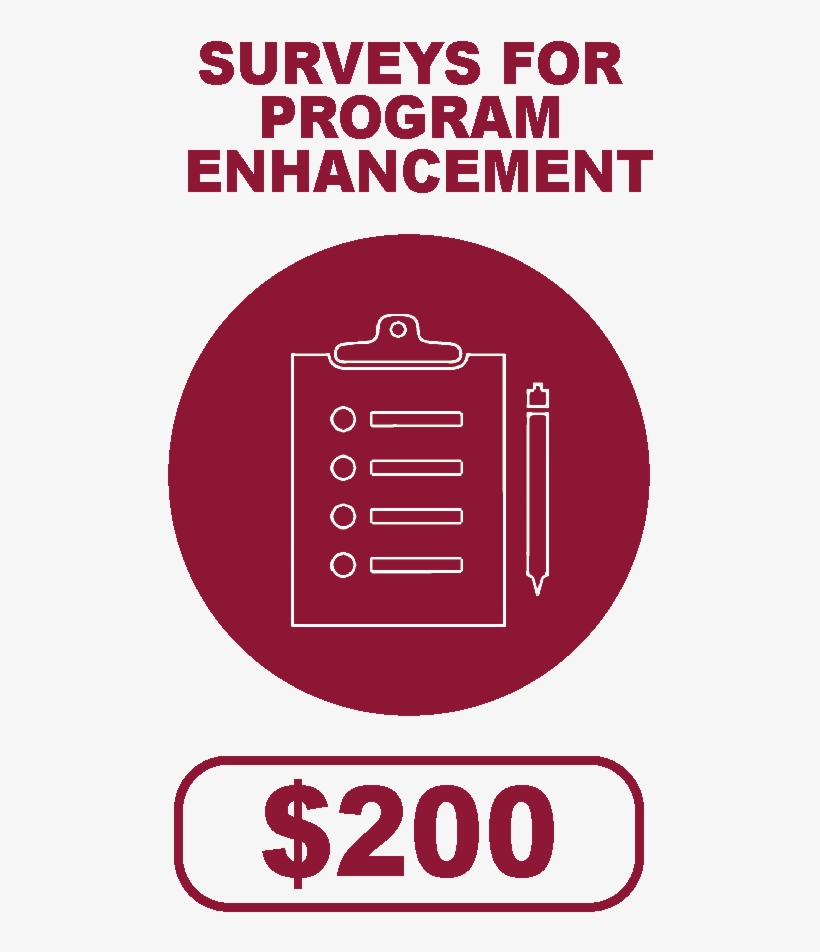 Please Click The 'donate' Button At Right To Make An - Hyster, transparent png #8012893