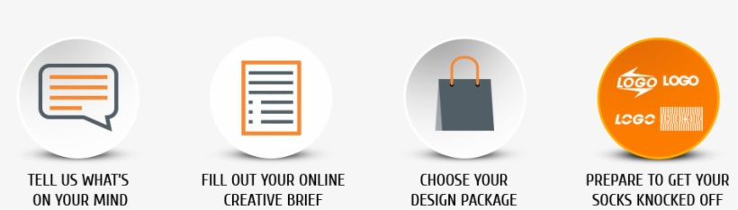 How You Can Get A Typographic Logo Designed - Tablet Computer, transparent png #8012895