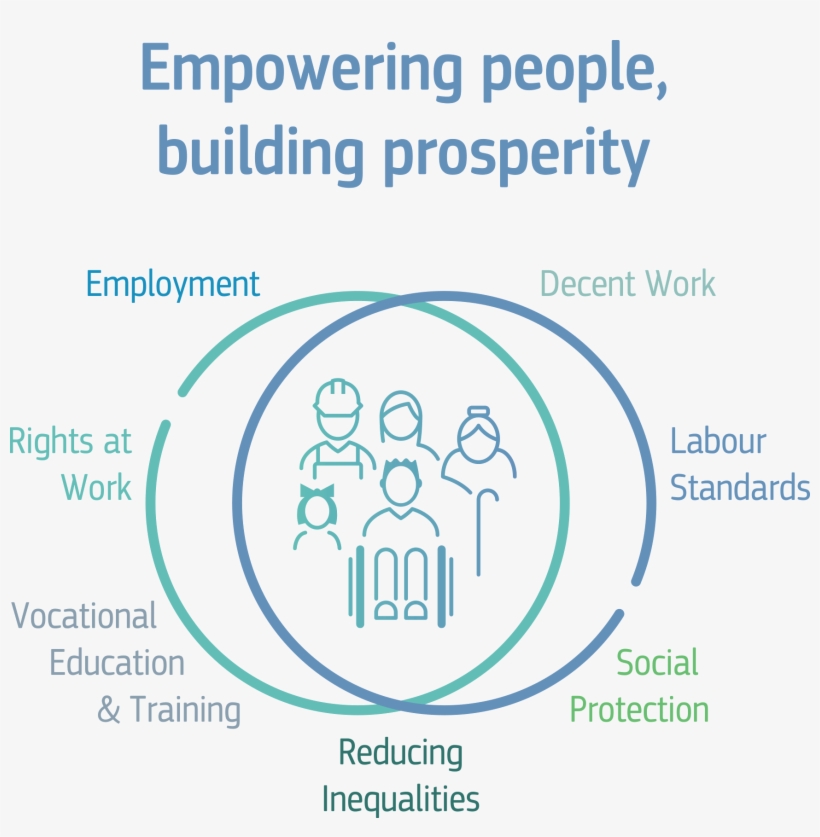 Ptimage Intro - Circle, transparent png #8013143