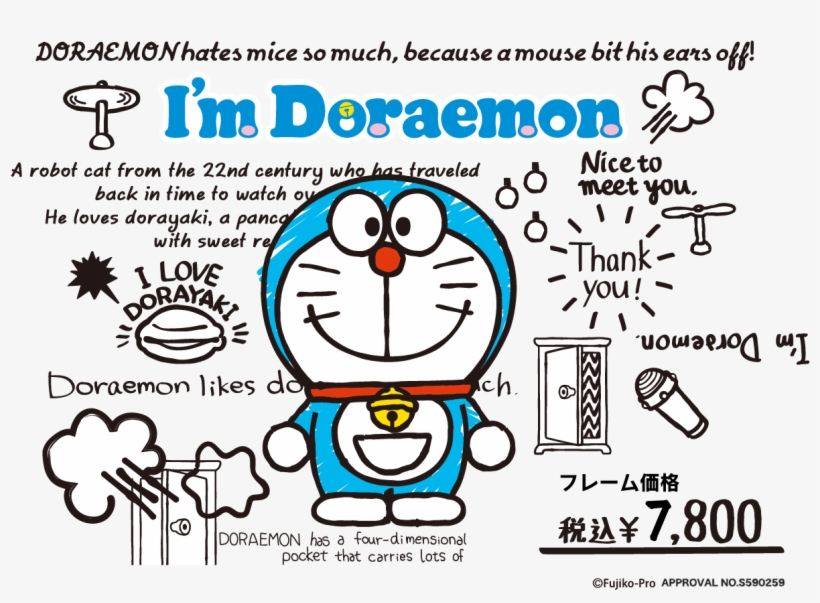 I M Doraemon 哆 啦 A 夢 Free Transparent Png Download Pngkey