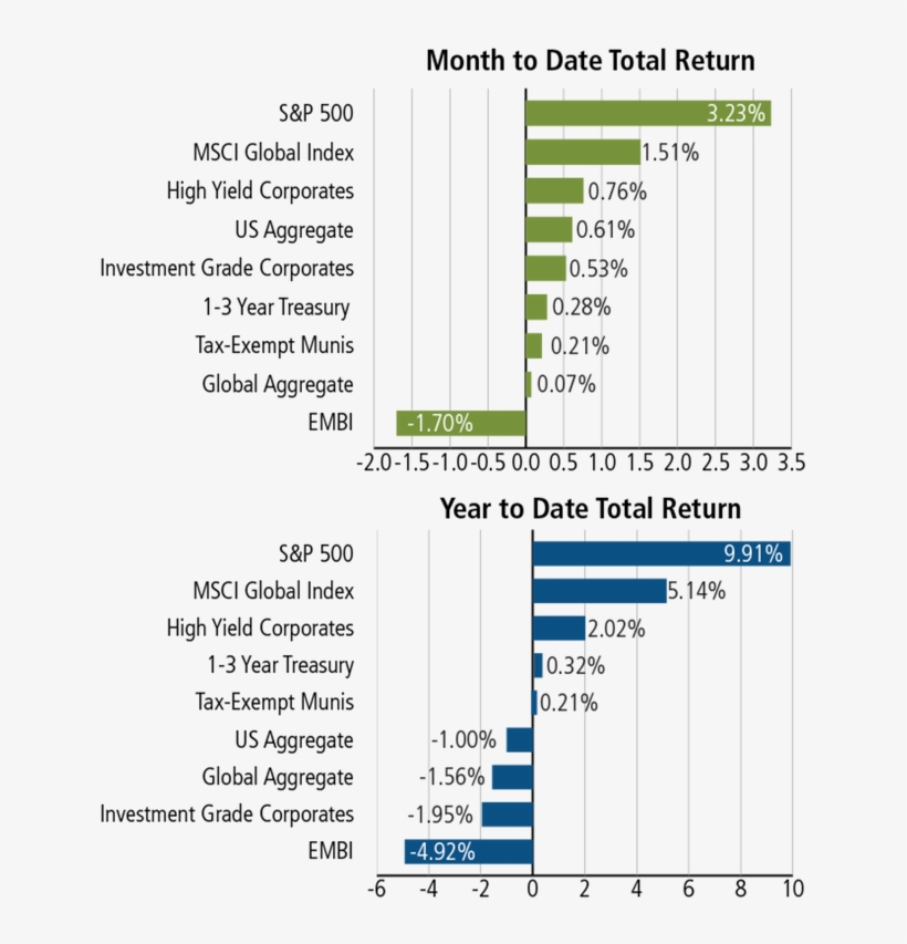 Picture - Diagram, transparent png #8014278