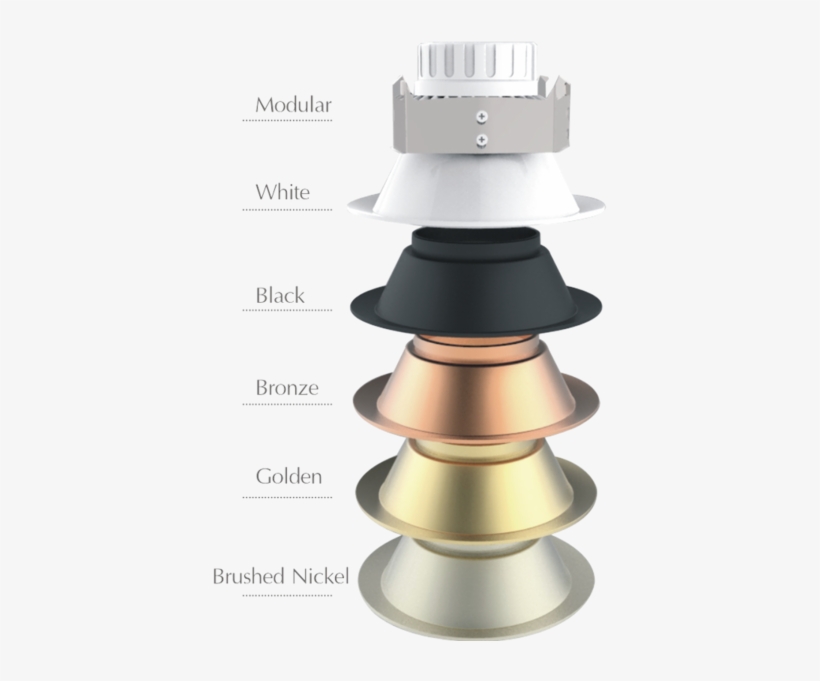 Luxe Arcus 4 Inch Trim - Lipstick, transparent png #8014629