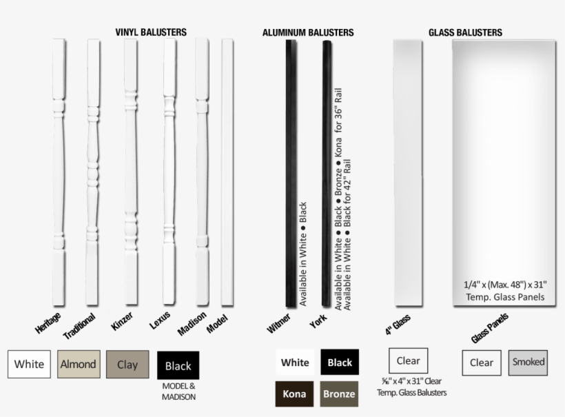3000 Series Vinyl Railing - Black-and-white, transparent png #8019098