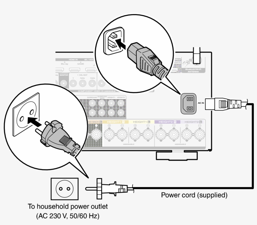 Conne Ac S62n - Diagram, transparent png #8020814
