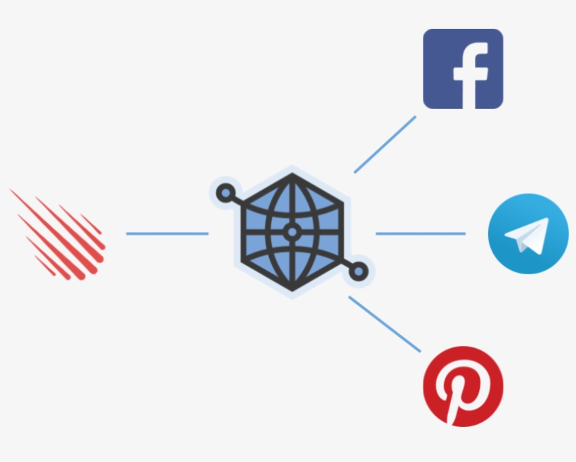 If You Came To This Page You Most Likely Develop Using - Diagram, transparent png #8021190