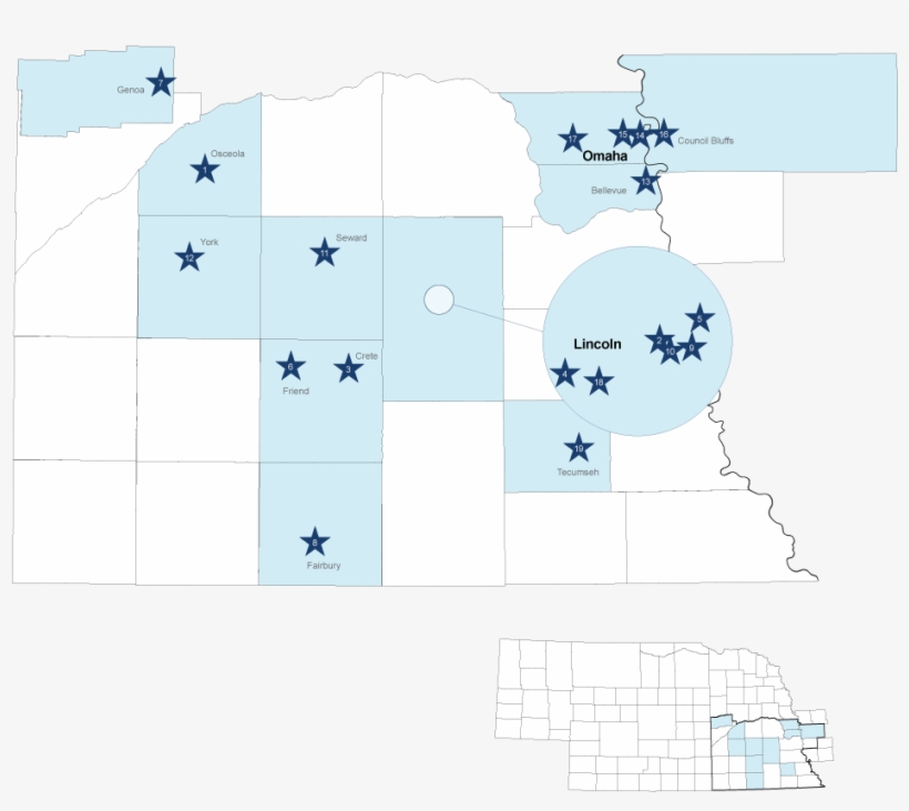 Healthcare Facilities That Rely On Nebraska Community - Diagram, transparent png #8022287