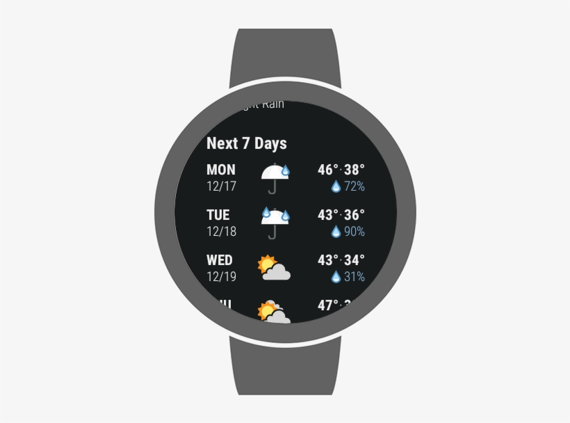 Those Who Opt For The Latter Now Have A New Entrant - Watch Face Wear Os, transparent png #8022809