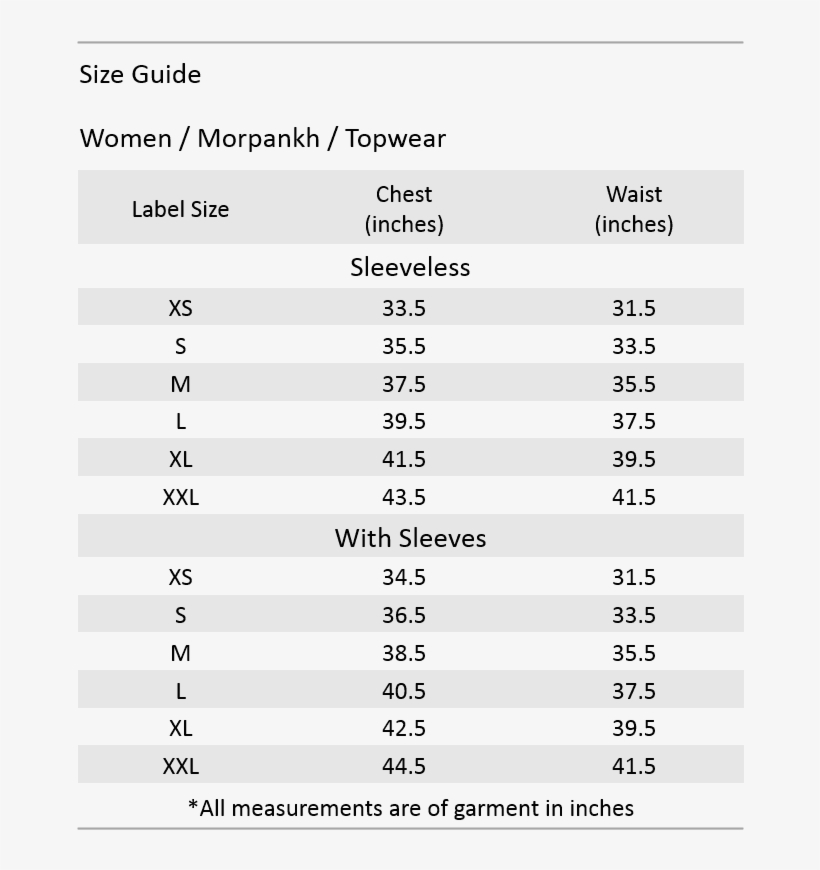 Women Morpankh Topwear - Number, transparent png #8023101