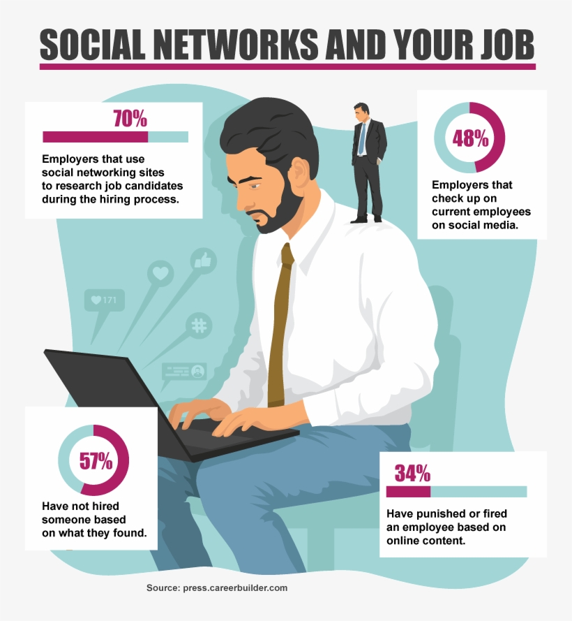 Poster, transparent png #8024122