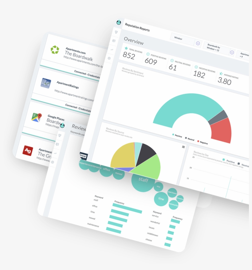 Respage Social Media And Online Reputation Management - Computer Program, transparent png #8024401