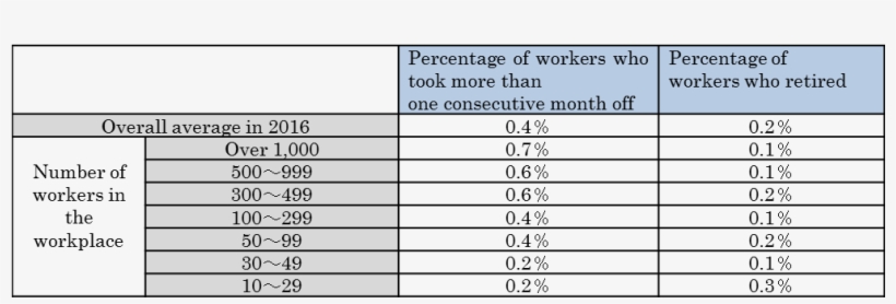 180314 Matsuyama Fig01 - Number, transparent png #8024871