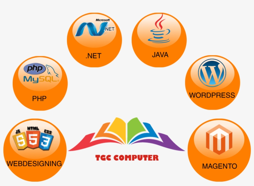 Image01 - Consolidated Library District #3, transparent png #8025319